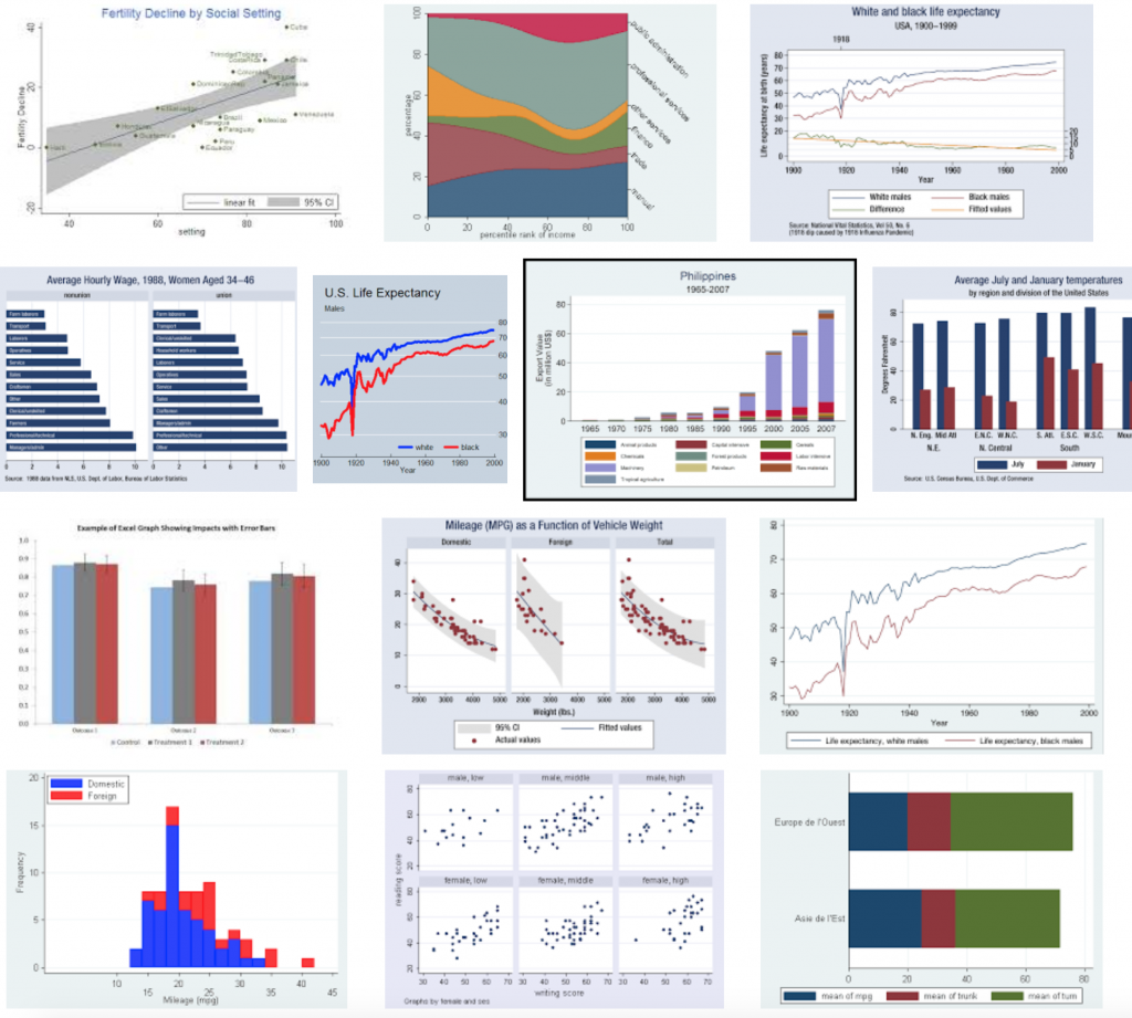 stata